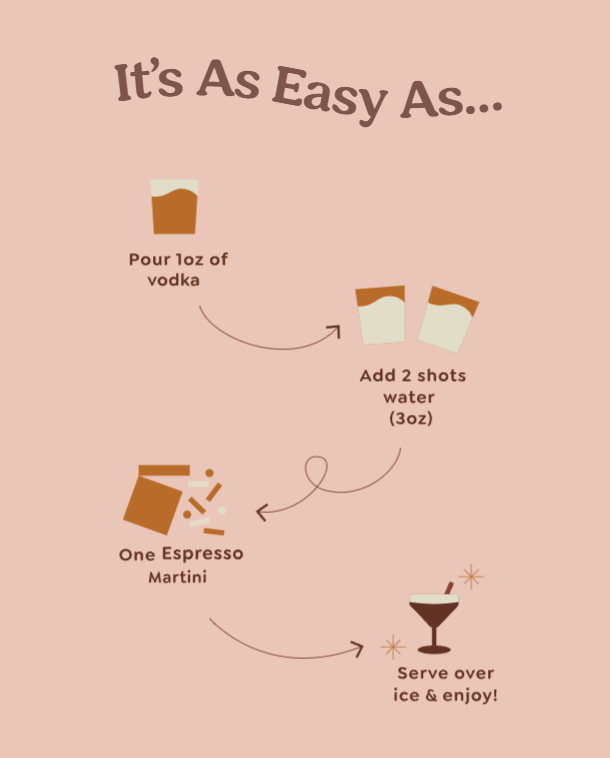 Craftmix Espresso Martini Cocktail