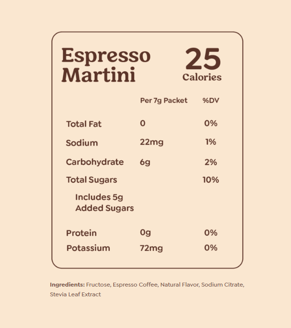 Craftmix Espresso Martini Cocktail